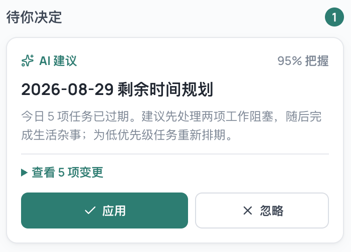 白菜清单提案审批